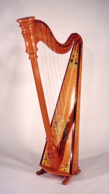 Harps and harps c36 gpa