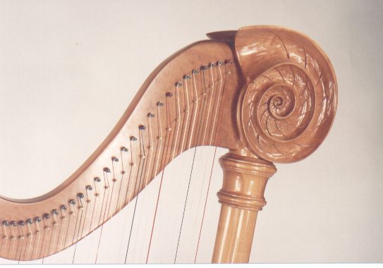 Harps and harps c36 uschi cu