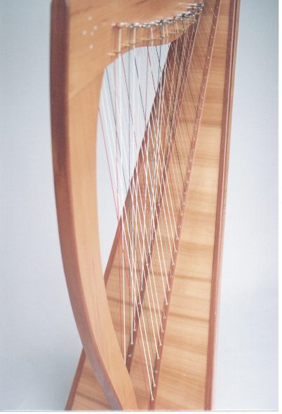 Harps and harps scross cu