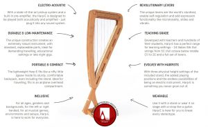 Harp E details